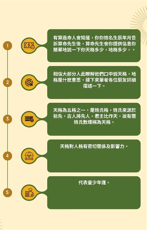 人格總格怎麼算|五格:歷史記載,計算方法,注意事項,